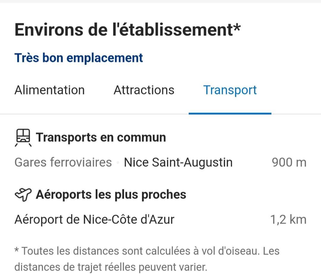 Appartements Renove 2023 Proche Aeroport 5Min, Gare Sncf 2 Min, Tramway Au Pied De L'Immeuble , Parking Possible, Renovated Apartments 2023 Near The Airport 5 Min, Train Station 2 Min, Tram Next To The Building 1 Min, Parking Possible Ніцца Екстер'єр фото